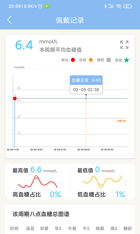 美奇v2.1.9.20209截图2