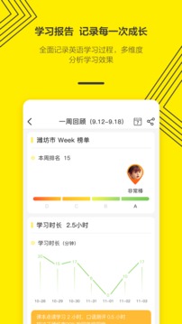 外研通截圖