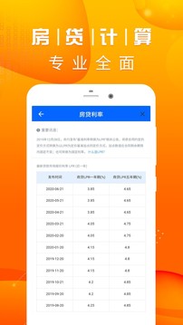 房貸計(jì)算器2021截圖