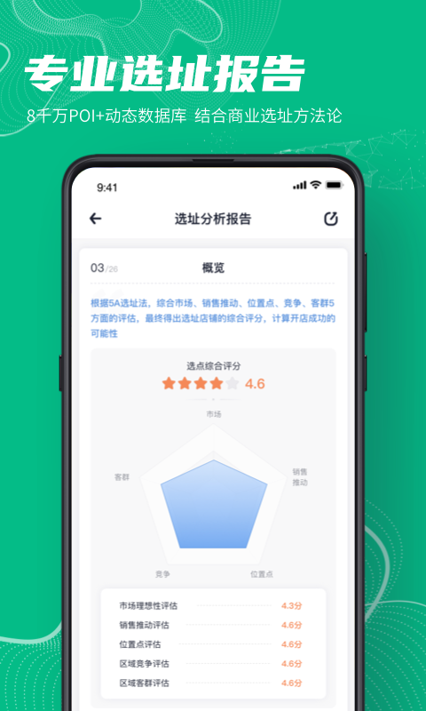 上上参谋开店创业v1.7.5截图2