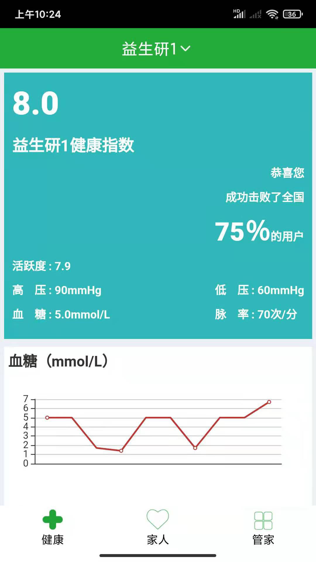 健康高管截图1