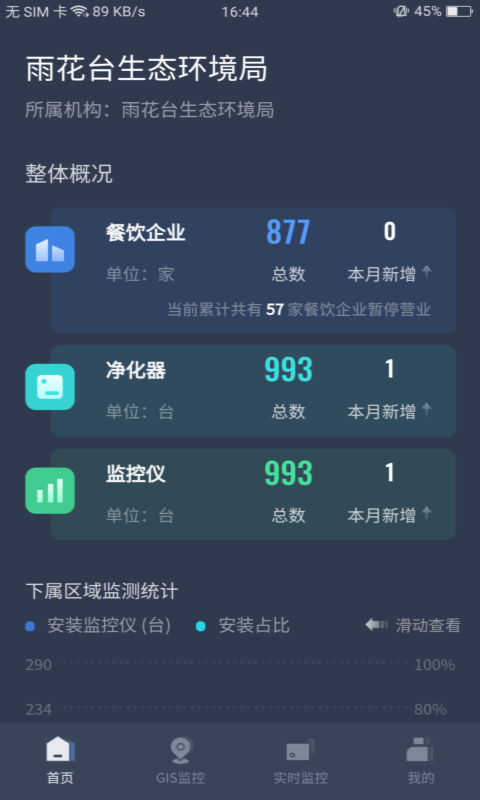 指尖上的环保v5.0.0截图1