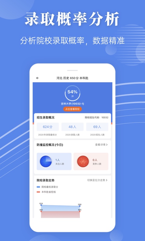 蝶變志愿截圖預覽