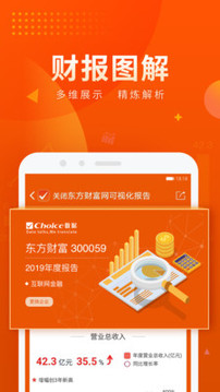 Choice數(shù)據(jù)截圖