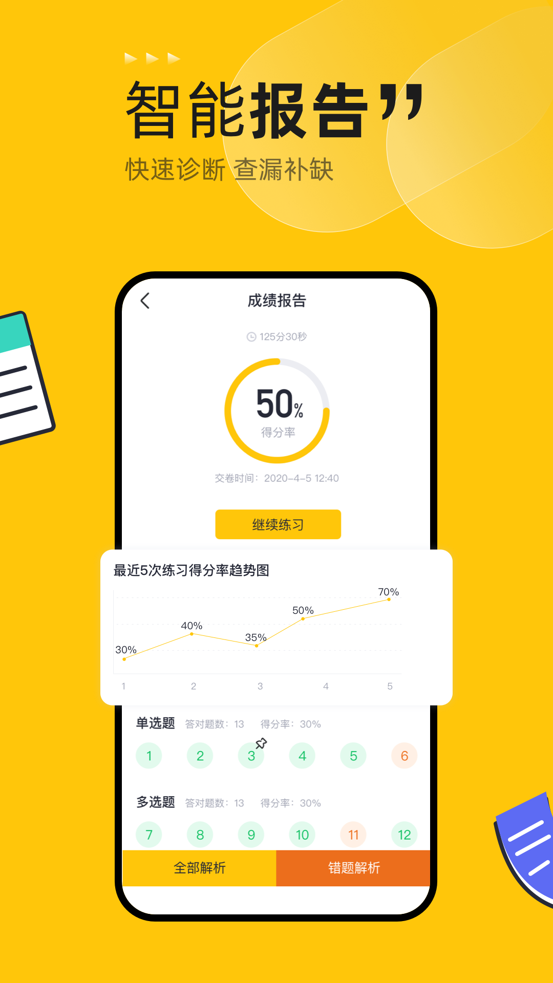 斩六将CPAv2.0.12截图4