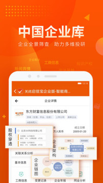 Choice數(shù)據(jù)截圖
