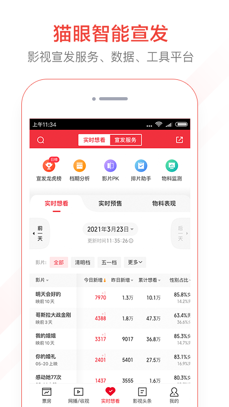 猫眼专业版v6.2.7截图3