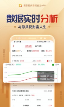 國泰君安期貨經(jīng)典版截圖