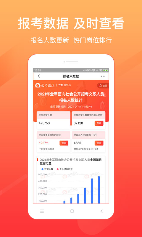 公考雷达v5.0.2.0截图3