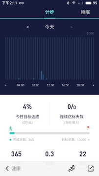 FITUP截圖