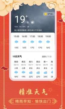 黃歷天氣截圖