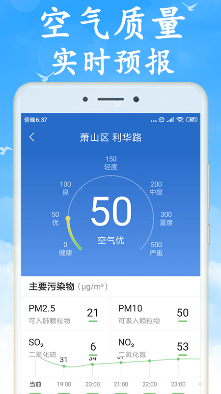 海燕天气v3.3.0截图4