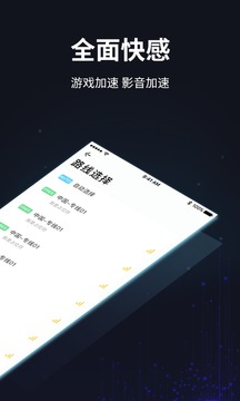 GoLink加速器截圖