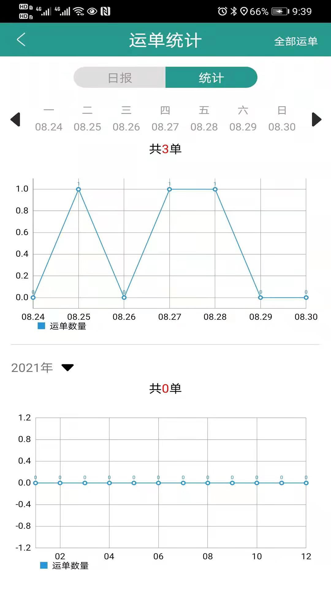 智卡司机截图3