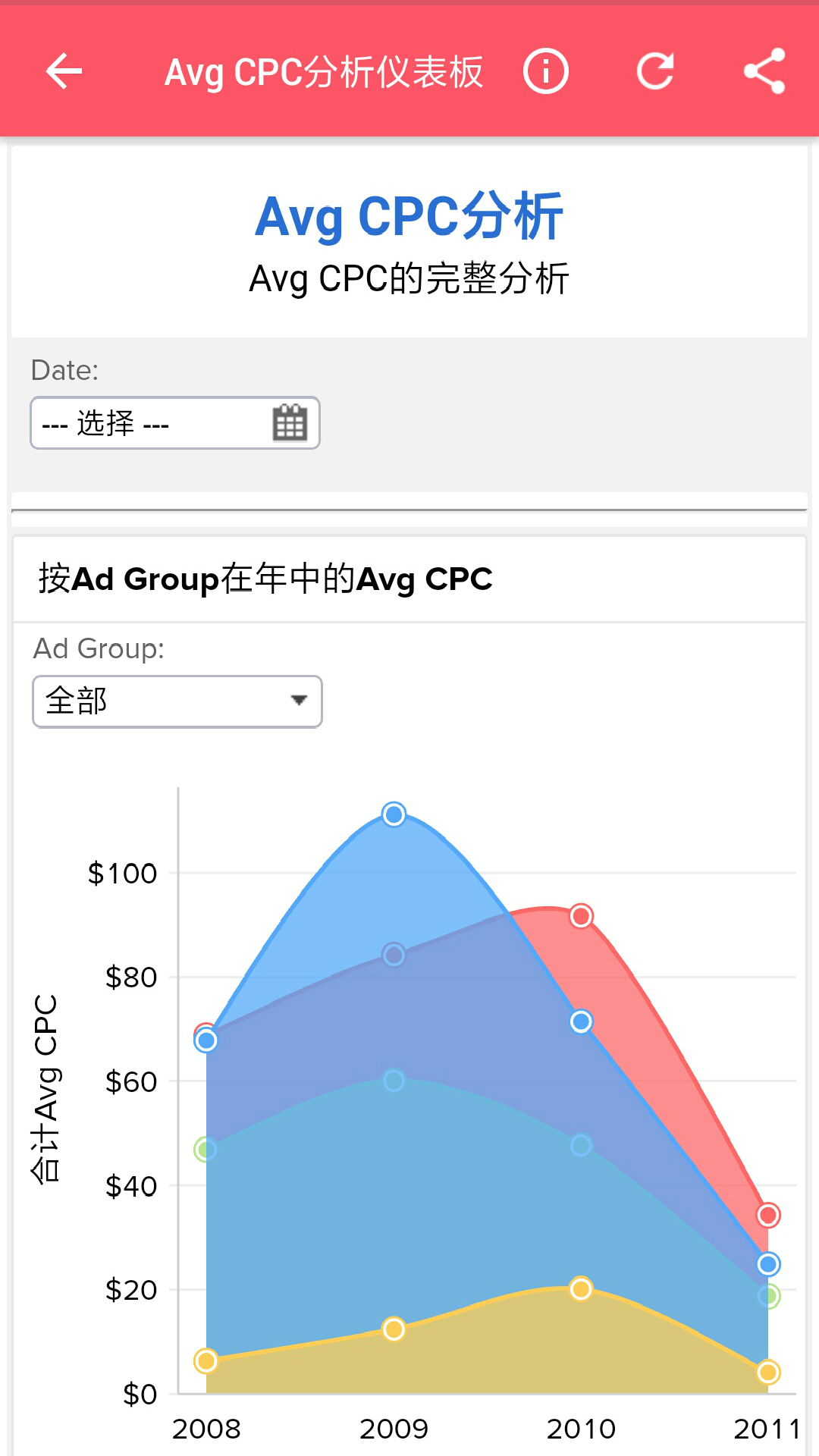 Zoho Analytics截图4