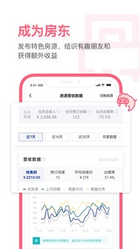 小豬截圖