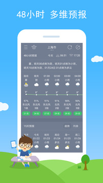 七彩天氣截圖