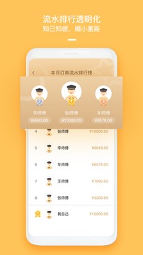 哈嘍車主截圖