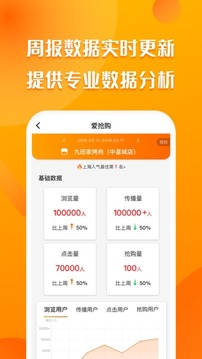 愛搶購商家截圖