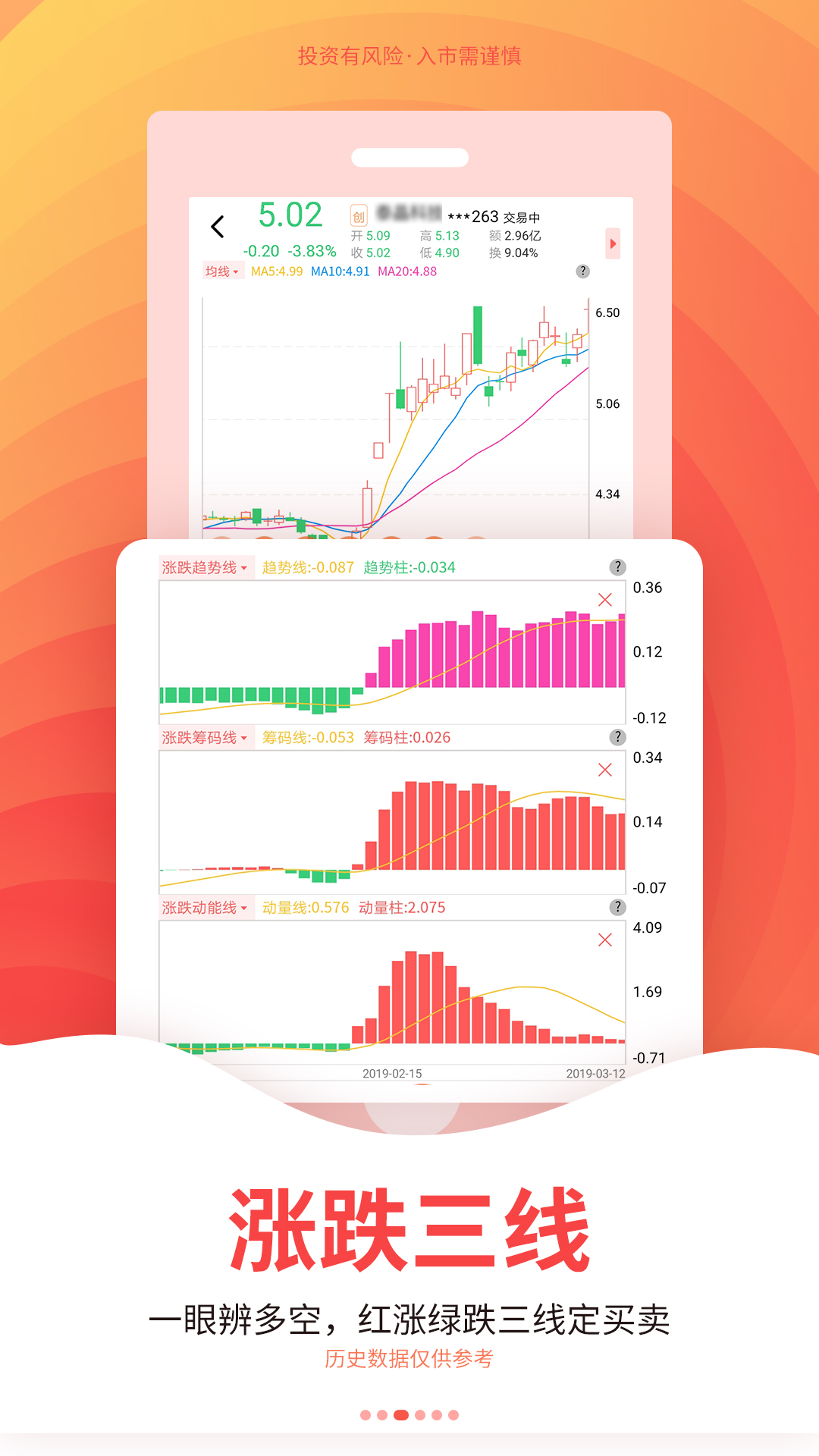 五花牛股票v1.2.7截图4