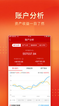 中山證券截圖