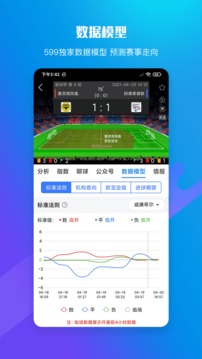 599比分截圖