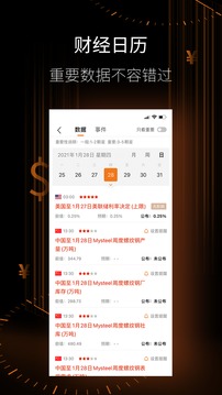 金十期貨截圖