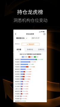 金十期貨截圖