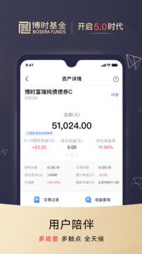 博時(shí)基金截圖