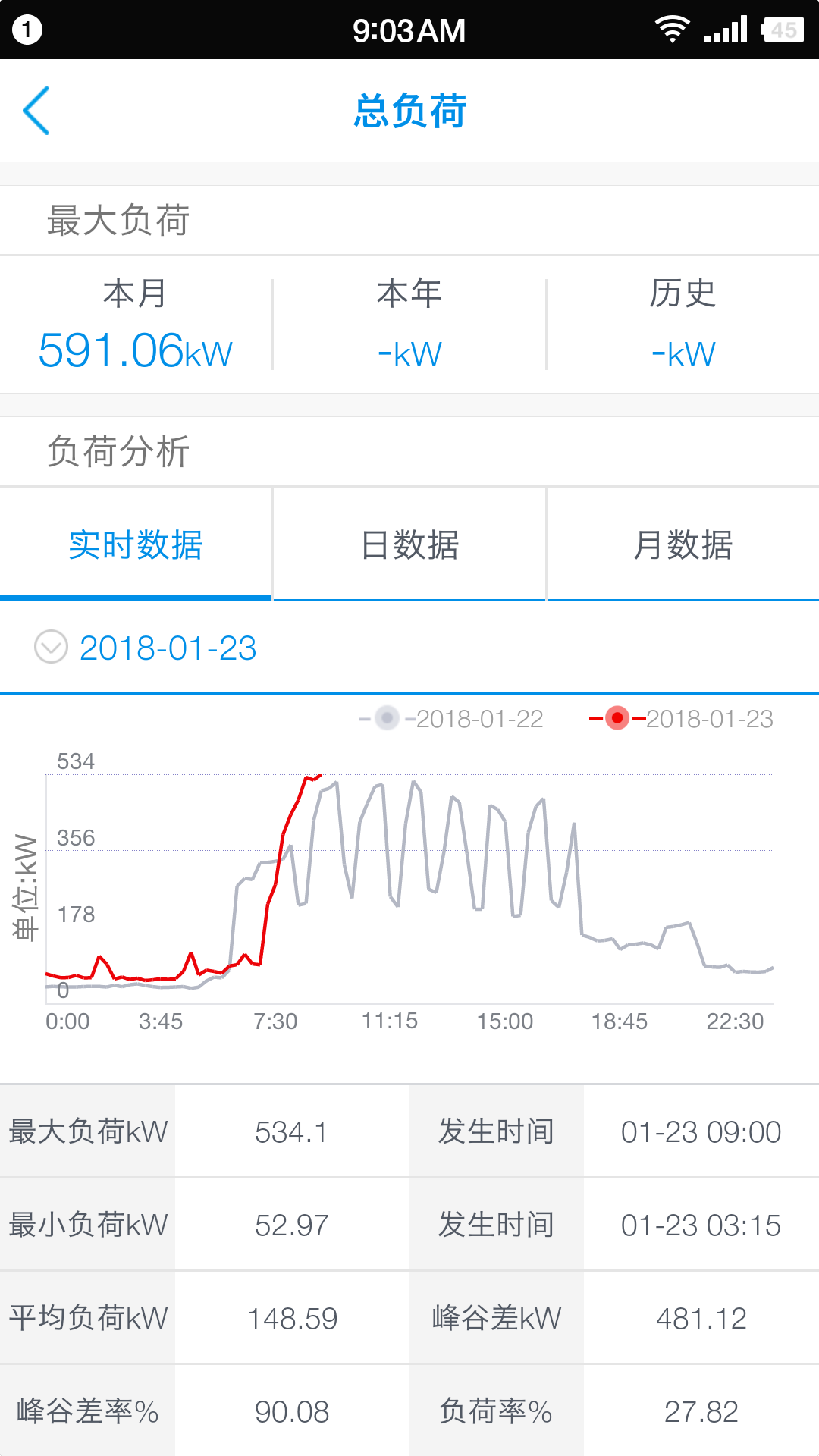 新联电能云截图3