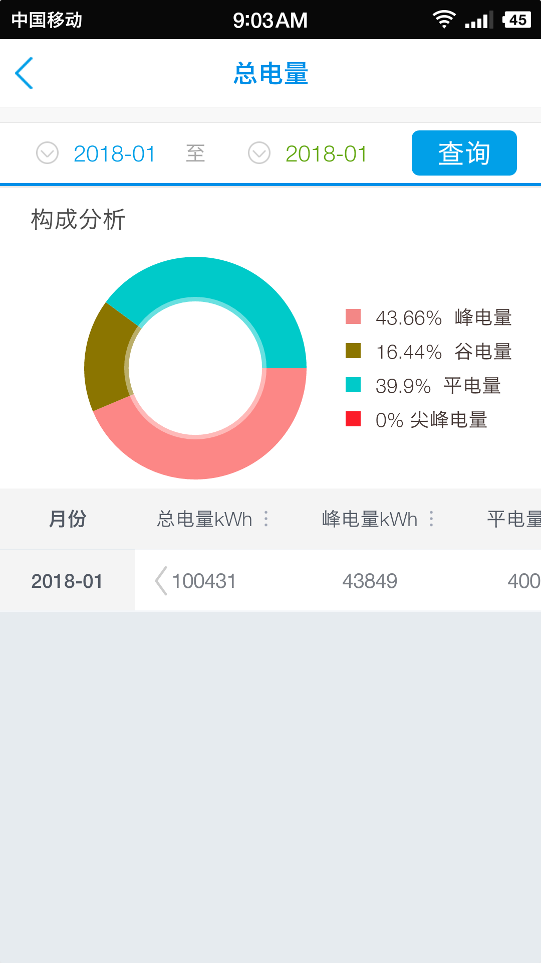 新联电能云截图1