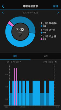 GarminConnect截图