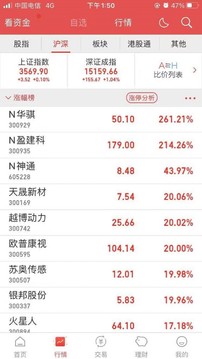 番茄財(cái)富截圖