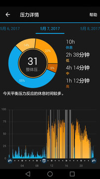 GarminConnect截图