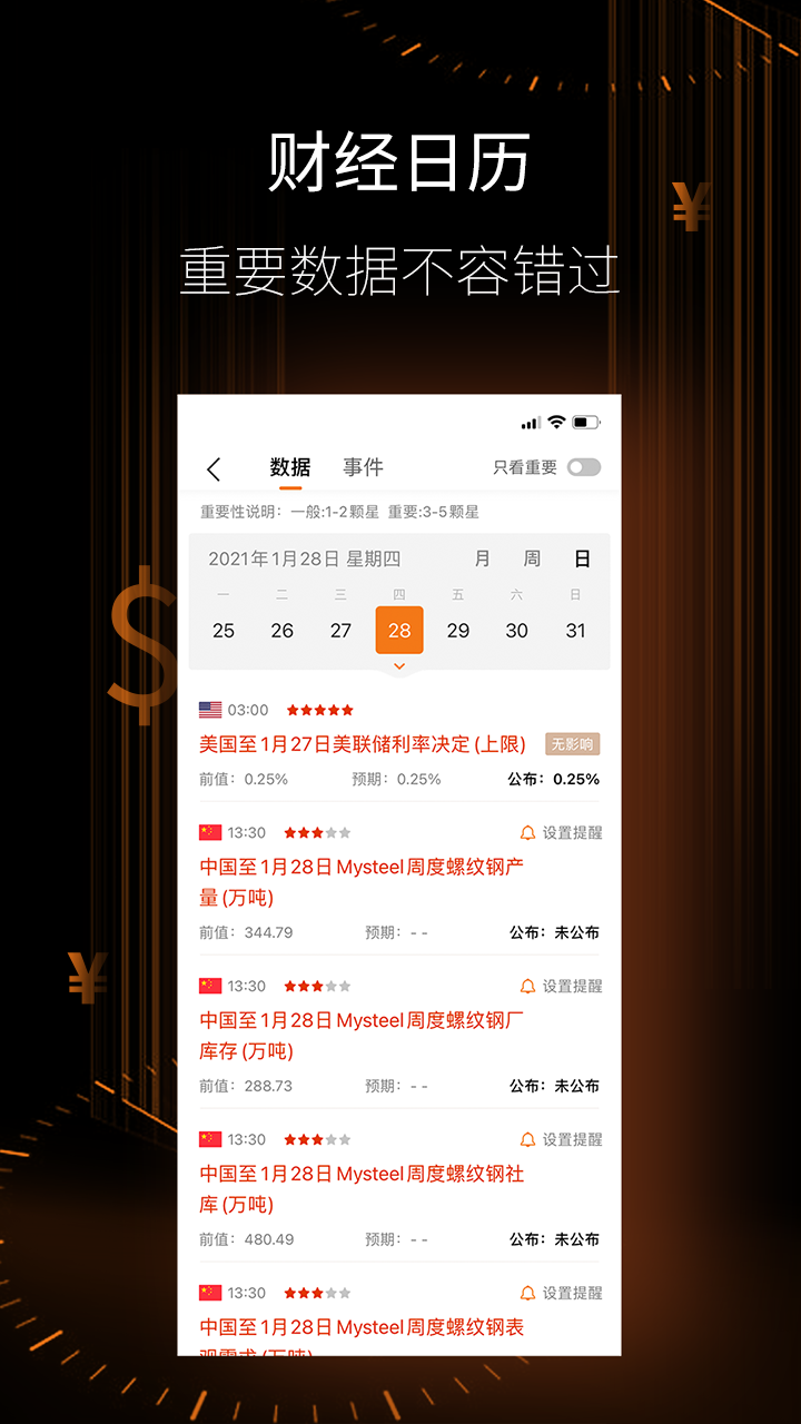 金十期貨截圖預(yù)覽