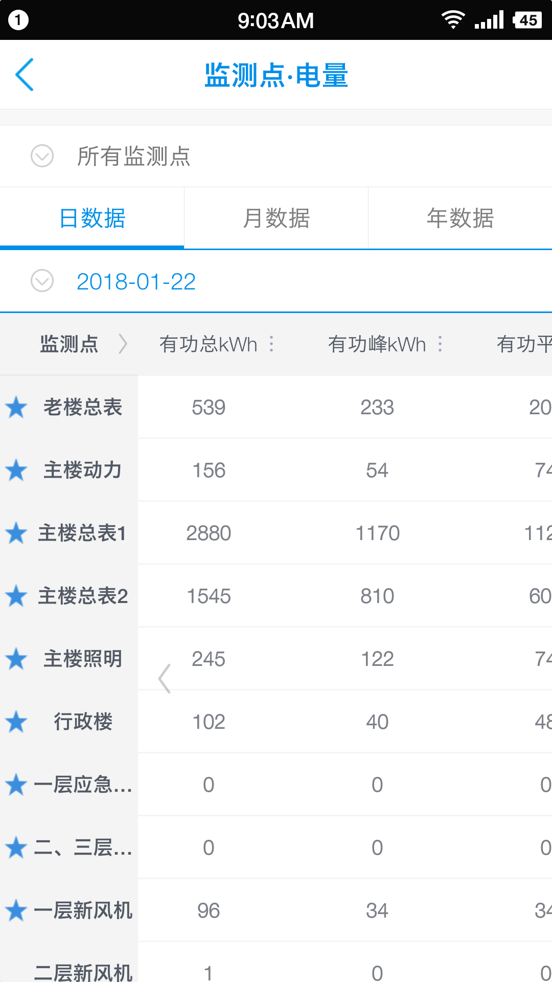 新联电能云截图4