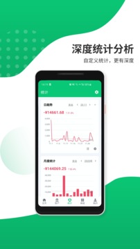 薄荷記賬截圖