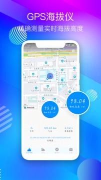 GPS海拔表截圖