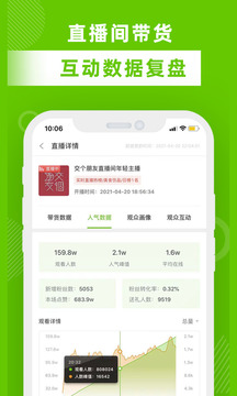 飞瓜数据截图