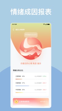 歲歲截圖