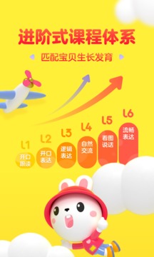 成長(zhǎng)兔英語(yǔ)截圖