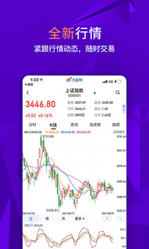 大智慧截圖
