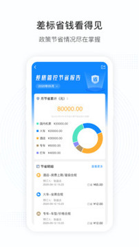 凱撒商旅截圖