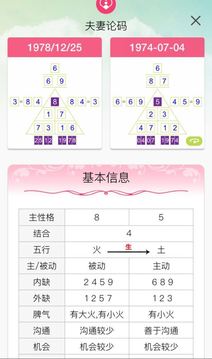 密碼酷截圖