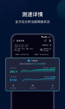 測速網(wǎng)SpeedTest截圖