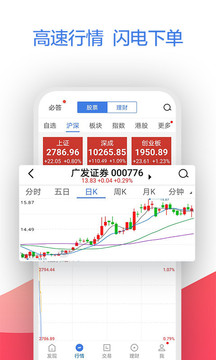 廣發(fā)易淘金截圖