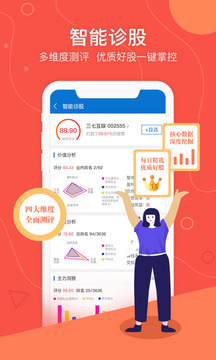 優(yōu)顧炒股截圖