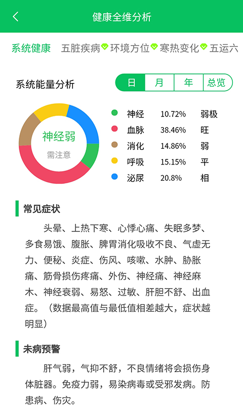 生命先知v1.0.0截图2