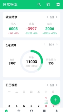 薄荷記賬截圖
