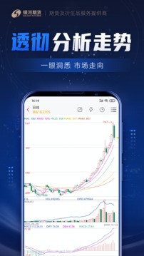 銀河期貨專業(yè)版截圖